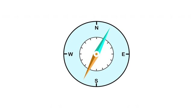 Multiple animated compass icons spinning on a white background