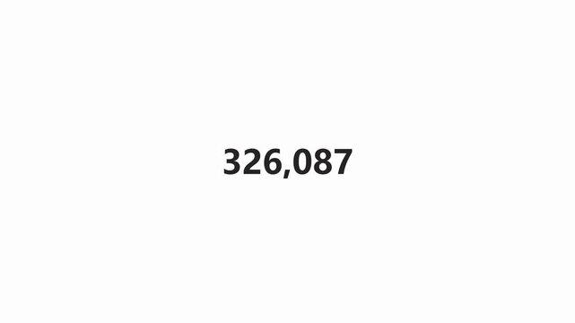 Number counter animation from 0 to 500000 numbers on a transparent background, Animated counting Numbers from zero to 5 lac with alpha channel, Counting number animation in 4K for likes and views