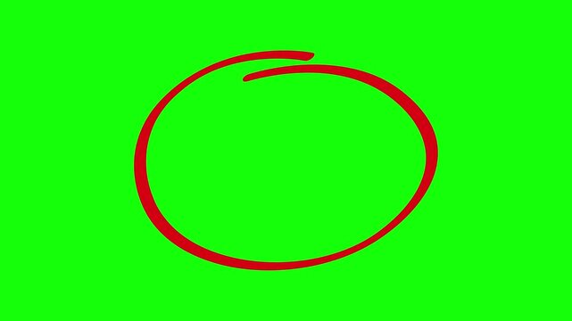 Animated set of red hand drawn circle drawing around an area, useful for highlighting, marking, emphasizing or pointing out information.