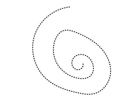 Loose spiral dashed line graphic on white background with dotted swirl curved path graphic design vector element abstract pattern minimalist art hand drawn dotted stroke circle spiral