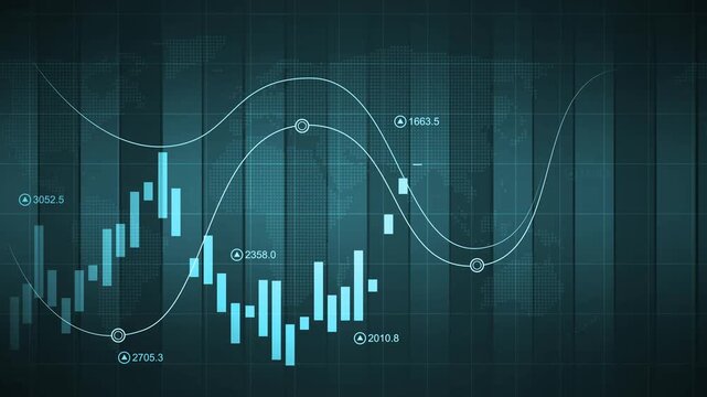 Financial market chart with candlesticks and line graph, Abstract financial chart with candlestick bars and line graphs market analysis growth and data trends animation