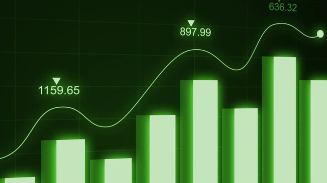 Business bar chart with rising line graph animation, business growth progress and financial success, Rising bar chart with line graph animated