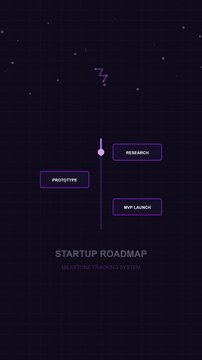 Business Startup Roadmap Infographic Animation with Icons and Metrics