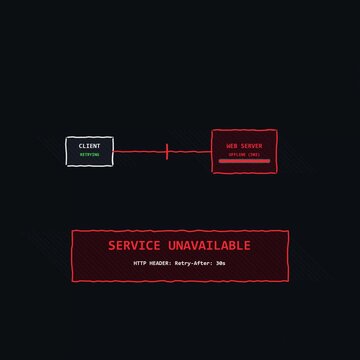 Service Unavailable Web Server Error Network Diagram Animation