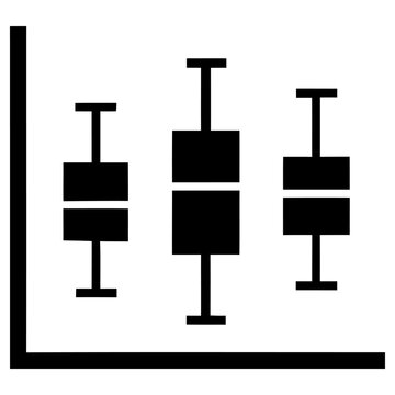 Statistical box plot diagram showing data distribution with three distinct vertical boxes for comparative analysis in a professional business presentation