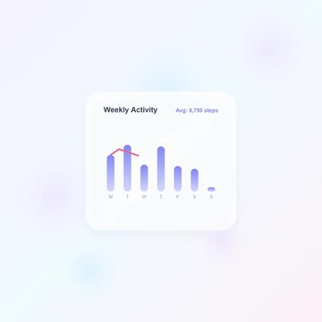 Fitness Tracker App Interface Animation Showing Daily Activity Progress