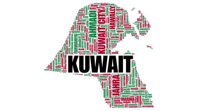 Dynamic animated tag cloud shaped like the map of Kuwait, featuring floating words and keywords related to Kuwait, its culture, geography, identity, tourism, economy, and national heritage. 