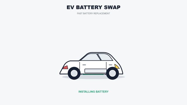 Electric Vehicle Fast Battery Swapping Station Service