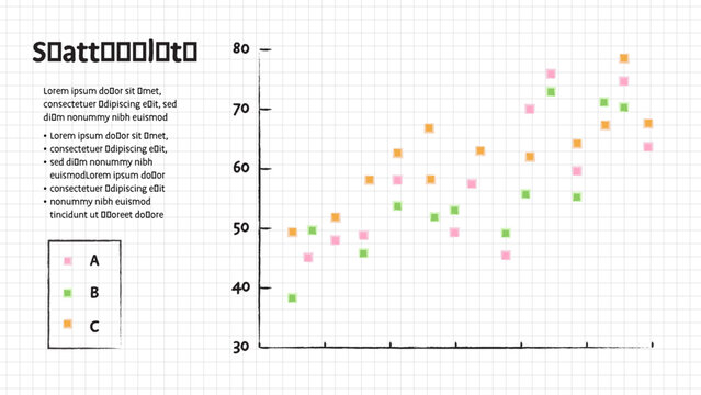 Editable Scatterplot Chart template for analyzing relationships, correlations, trends and data patterns with a clean professional visualization.
