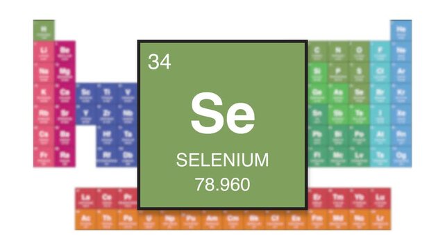 Selenium Element 34 of the periodic table motion video