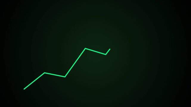 line growth chart