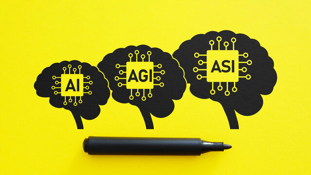 Artificial Narrow Intelligence ANI, Artificial General Intelligence AGI and Artificial Superintelligence ASI, machine intelligence levels, AI evolution, autonomous systems and future technology