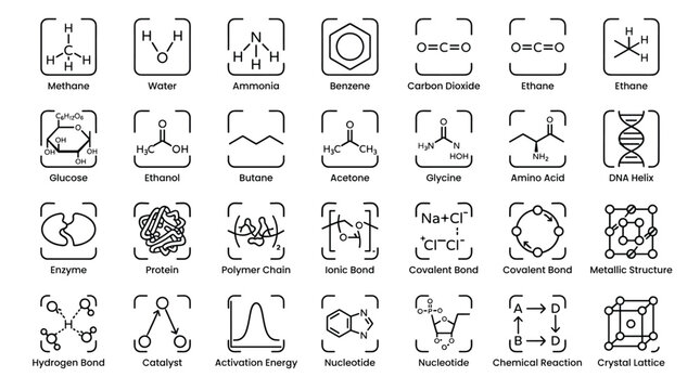 Outline set of chemistry icons featuring molecular structures of methane, water, ammonia, and various symbols of chemical bonds and reactions.