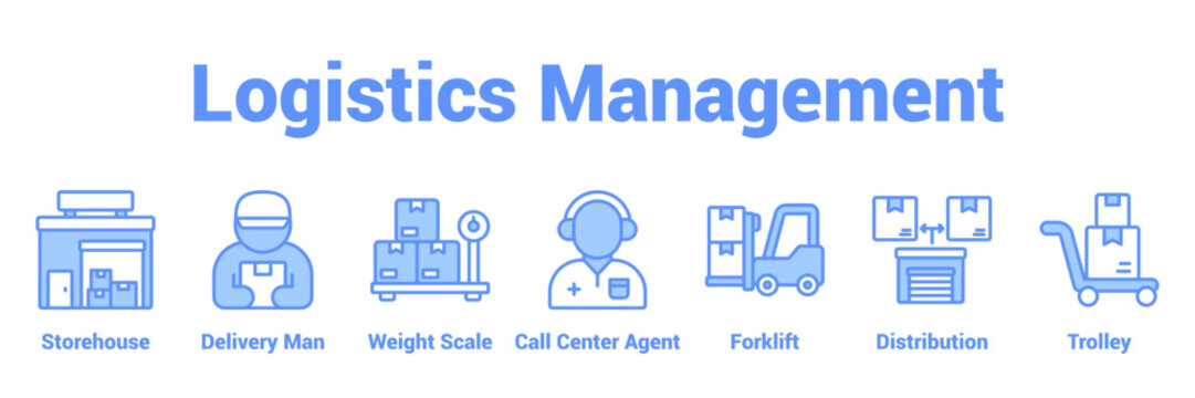 Logistics Management        banner web icon vector illustration concept with an icon of business with icon of Storehouse, Delivery Man, Weight Scale, Call Center Agent, Forklift, Di.