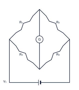 Wheatstone bridge circuit diagram with four resistors and galvanometer, electronics education illustration