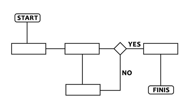 Minimalist process flowchart diagram transition visual representation for business strategy presentation