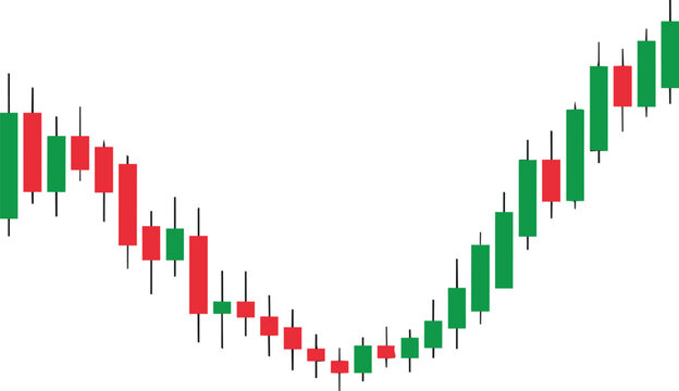 A series of financial candlestick charts showing a ushaped trend pattern moving from bearish decline to bullish recovery