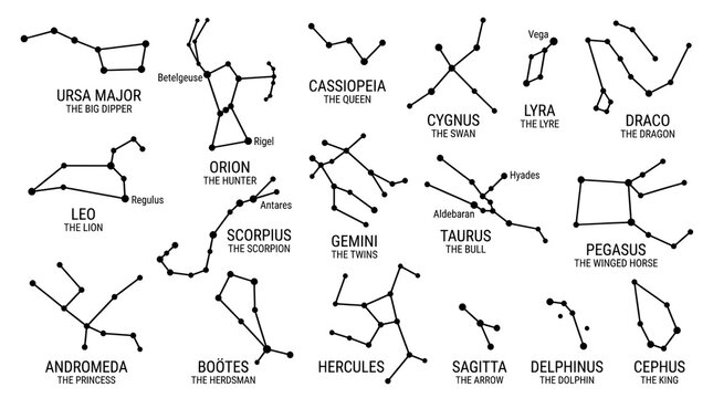 Collection of Black Star Constellation Silhouettes on White Background
