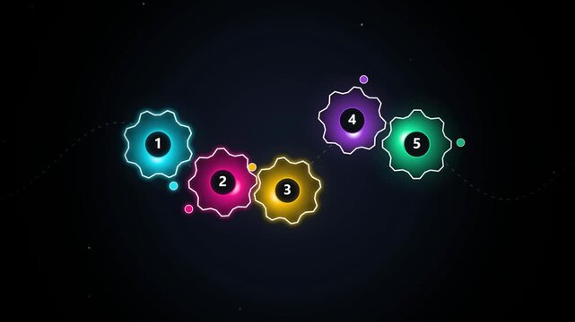 Animated infographic element featuring five glowing numbered colorful gear icons moving along a smooth path on dark