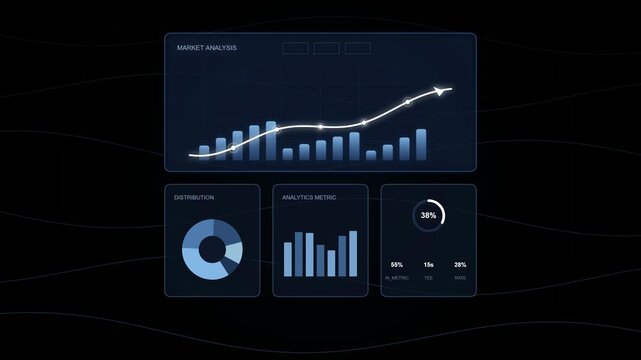 Digital dashboard with financial data visualization featuring rising stock market bar charts and analytical pie chart metrics
