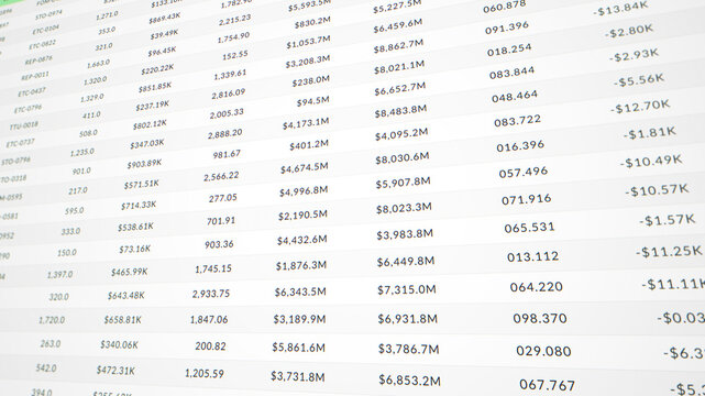 Financial business data analysis process on accounting documents, excel spreadsheet calculation, office balance sheet table on screen, finance company number statement, market statistic report
