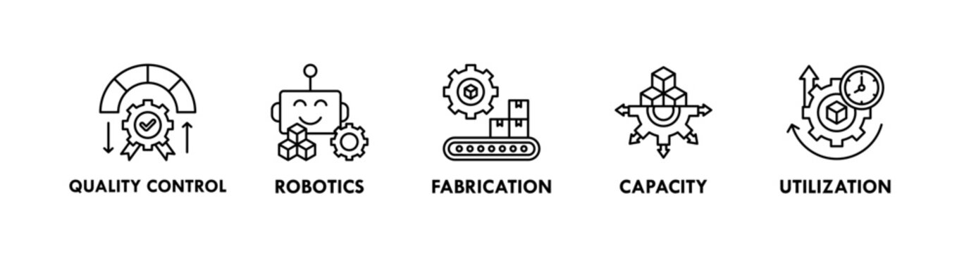 Production Line banner web icon illustration concept with icon of quality control, robotics, fabrication, capacity, and utilization