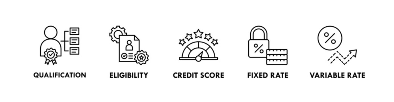 Loan and Financing banner web icon illustration concept with icon of qualification, eligibility, credit score, fixed rate, and variable rate