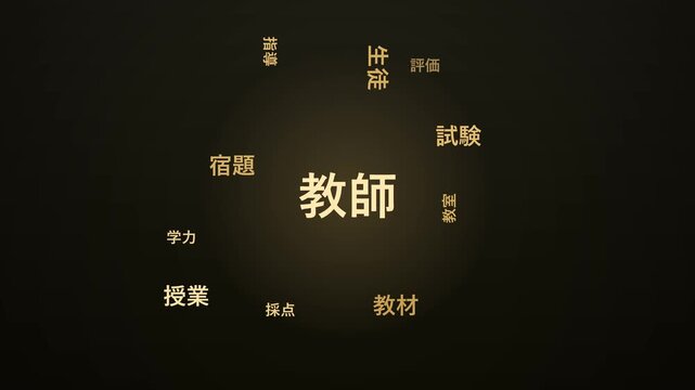 Japanese education vocabulary word cloud in dense kinetic typography. Features 教師 (teacher), 授業 (lesson), 教室 (classroom), 教育 (education). Warm ochre background, golden palette.