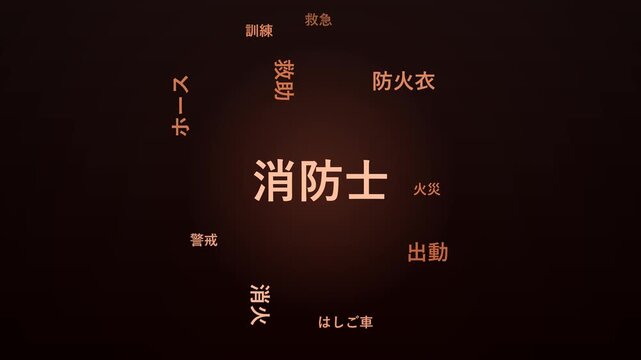 Japanese firefighting vocabulary word cloud in dense kinetic typography. Features 消防士 (firefighter), 消火 (firefighting), 救助 (rescue), 火災 (fire). Ember background, orange palette.