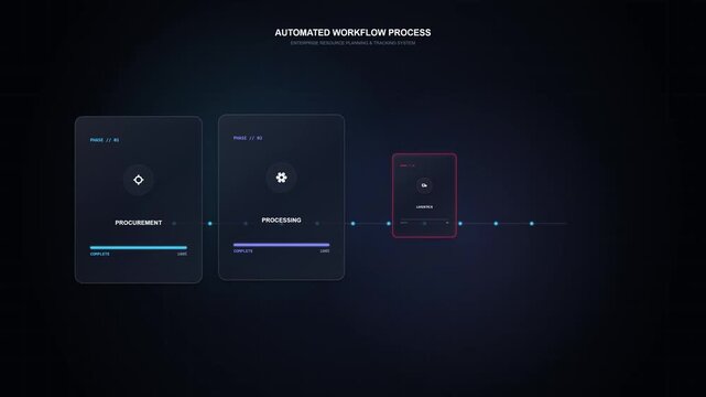 Dark digital flow chart shows automated workflow process. Three stages: procurement, logistics, and final delivery. Clean, futuristic design with glowing blue connections
