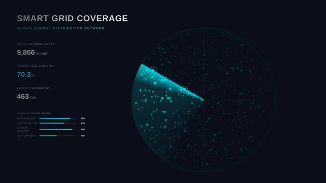Futuristic digital radar scanning global smart grid network nodes, for energy distribution, system load monitoring, power analytics, technological infrastructure, data processing
