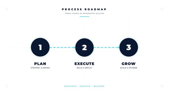 Business Process Roadmap Phase 1 Plan Strategy and Design Infographic for Enterprise Scaling and Corporate Growth Presentation Background