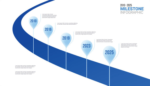 Timeline milestone 15 years big event, What's happen in history concept. Vector illustration