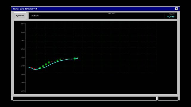 Retro Computer Interface with Financial Candlestick Chart Animation