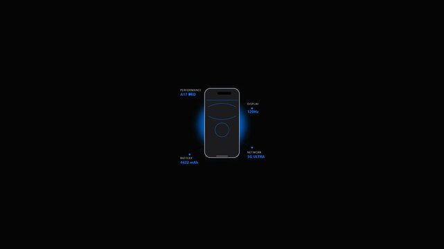 Smartphone Specifications Infographic with Blue Glowing Tech Features on Black Background