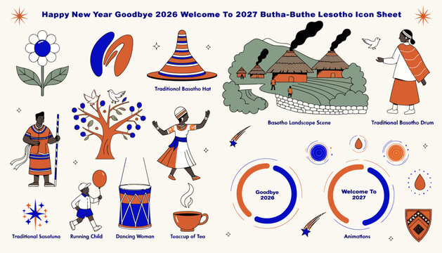 Lesotho New Year Icon Set, Buthe Bothe Lesotho Greeting Card