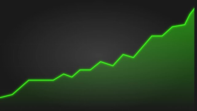 Green digital line graph rising on dark background for financial growth and data analysis.