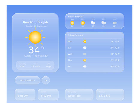 Glassmorphism weather app interface, frosted glass UI dashboard with sun icons, modern blue meteorological forecast widgets, vector mobile application layout
