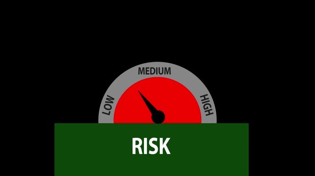 Colorful Speedometer Icon. risk icon on speedometer smoth Animation of Risk Indicator icon. 4K video.