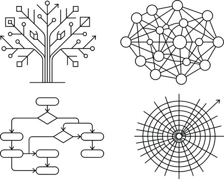 Data Science Structure and Algorithm Flowchart Vector Icon Set featuring Digital Tech Tree Neural Network and Grid Radar Outline Graphic Elements for Programming