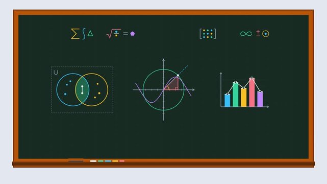 Mathematical Concepts Emerging on a Digital Blackboard