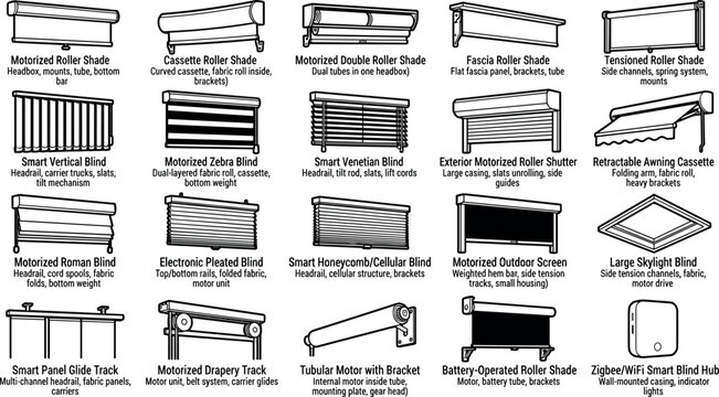 Smart Motorized Roller Shades and Window Blinds Line Vector Icon Set with Zebra Blind Curtain Drapery Track and Automated Hub Designs
