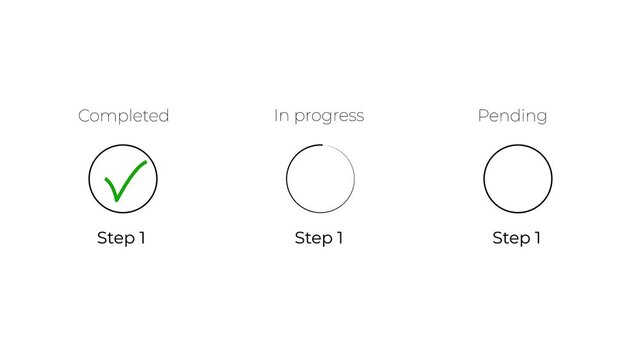 step process completed in progress pending workflow UI animation motion graphic element white background.