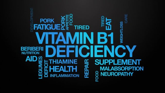 Vitamin B2 deficiency concept Animated Tag Word Cloud kinetic typography, Text Design Animation typography seamless loop video motion graphics Intro Wordart arrangement blue background bg backdrop ca