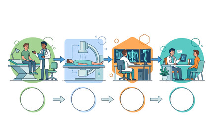 Fototapeta premium Medical diagnosis process infographic with doctor patient consultation and scanning equipment