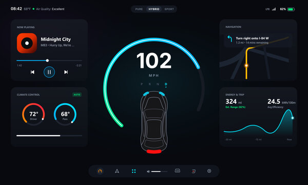 Modern smart car dashboard UI illustration with digital speedometer, navigation map, music player and climate control interface. Futuristic automotive display design ideal for electric vehicles.