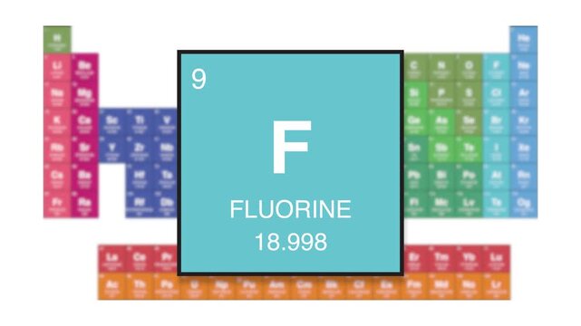 Fluorine Element 9 of the periodic table motion video	