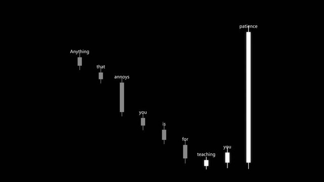 Conceptual candlestick chart illustration symbolizing patience and emotional control through market volatility