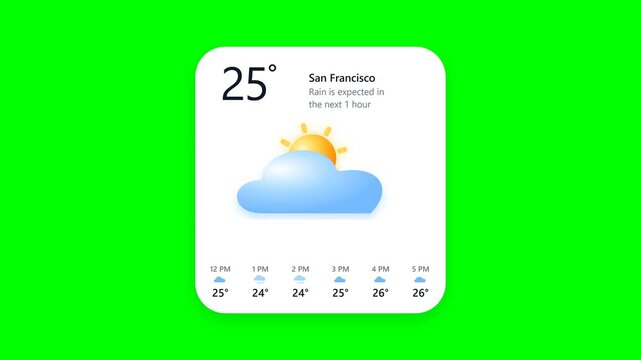 Modern weather widget interface display with cloud and sun icon on green screen keying background