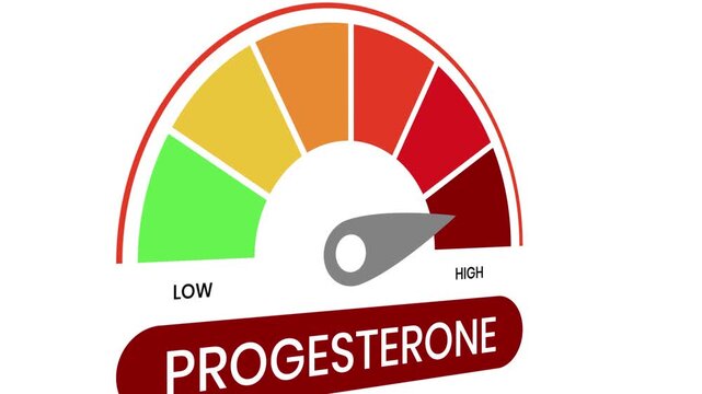 Progesterone levels indicator flat animation isolated on white backgorund